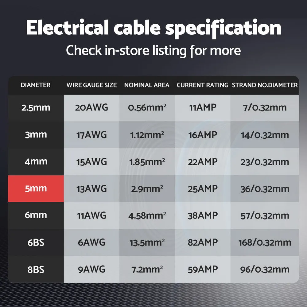 Durable 5MM 30M Twin Core Automotive Cable 450V - Giantz